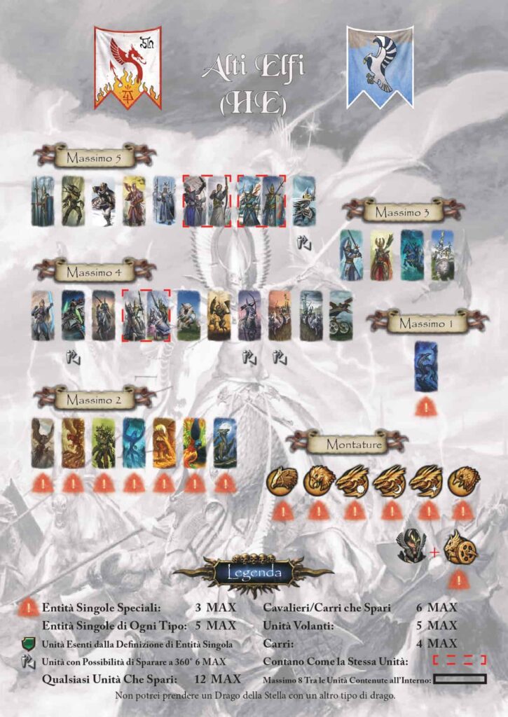 Banner Rules Warhammer